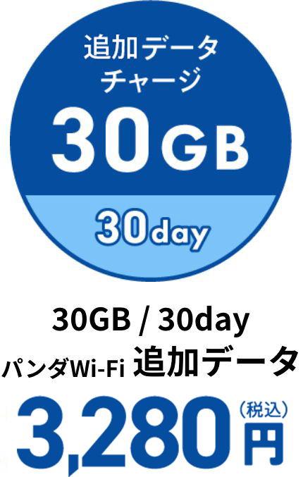 パンダWi-Fi追加データ